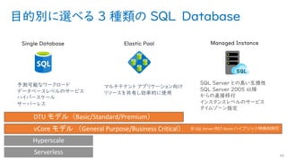 目的別に選べる ３ 種類の SQL Database
88
予測可能なワークロード
データベースレベルのサービス
ハイパースケール
サーバーレス
マルチテナント アプリケーション向け
リソースを共有し効率的に使用
SQL Server との高い互換性
SQL Server 2005 以降
からの直接移行
インスタンスレベルのサービス
タイムゾーン指定
DTU モデル（Basic/Standard/Premium）
vCore モデル （General Purpose/Business Critical） ※ SQL Server 向け Azure ハイブリッド特典利⽤可
Hyperscale
Serverless
 