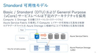 Standard 可用性モデル
Basic / Standard （DTU）および General Purpose
（vCore）サービスレベルは下記のアーキテクチャを採用
Compute と Storage を分離（ステートレス＋ステートフル）
Azure Service Fabric を使用して Compute レイヤーの可用性と冗長性を制御
ログやデータファイルを Azure Storage に格納することで可用性と冗長性を担保
91
P
MDF
LDF
MDF
LDF
MDF
LDF
Cache
App
~2ms for all data access
 