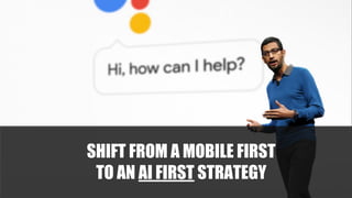 SHIFT FROM A MOBILE FIRST
TO AN AI FIRST STRATEGY
 