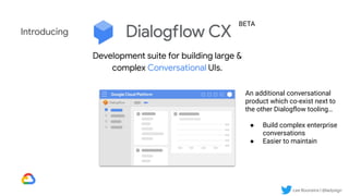 Lee Boonstra | @ladysign
Introducing
Development suite for building large &
complex Conversational UIs.
BETA
An additional conversational
product which co-exist next to
the other Dialogﬂow tooling…
● Build complex enterprise
conversations
● Easier to maintain
 