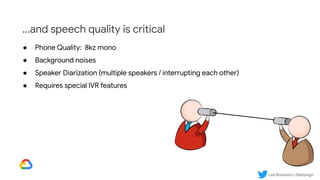 Lee Boonstra | @ladysign
...and speech quality is critical
● Phone Quality: 8kz mono
● Background noises
● Speaker Diarization (multiple speakers / interrupting each other)
● Requires special IVR features
 