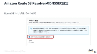 © 2021, Amazon Web Services, Inc. or its Affiliates.
14
Amazon Route 53 ResolverのDNSSEC設定
Route 53 ＞ リゾルバー ＞VPC
 