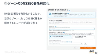 © 2021, Amazon Web Services, Inc. or its Affiliates.
17
②ゾーンのDNSSEC署名有効化
DNSSEC署名を有効化することで、
当該のゾーンに対しDNSSEC署名や
関連するレコードが追加される
 