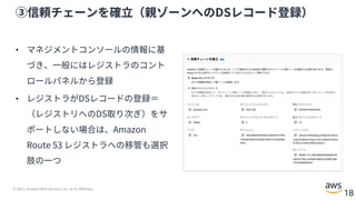© 2021, Amazon Web Services, Inc. or its Affiliates.
18
③信頼チェーンを確⽴（親ゾーンへのDSレコード登録）
• マネジメントコンソールの情報に基
づき、⼀般にはレジストラのコント
ロールパネルから登録
• レジストラがDSレコードの登録＝
（レジストリへのDS取り次ぎ）をサ
ポートしない場合は、Amazon
Route 53 レジストラへの移管も選択
肢の⼀つ
 