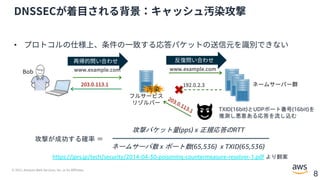 © 2021, Amazon Web Services, Inc. or its Affiliates.
8
DNSSECが着⽬される背景：キャッシュ汚染攻撃
• プロトコルの仕様上、条件の⼀致する応答パケットの送信元を識別できない
ネームサーバー群
フルサービス
リゾルバー
www.example.com
192.0.2.3
203.0.113.1
www.example.com
再帰的問い合わせ
Bob
反復問い合わせ
TXID(16bit)とUDPポート番号(16bit)を
推測し悪意ある応答を流し込む
203.0.113.1
汚染
https://jprs.jp/tech/security/2014-04-30-poisoning-countermeasure-resolver-1.pdf より翻案
攻撃が成功する確率 ＝
攻撃パケット量(pps) x 正規応答のRTT
ネームサーバ数 x ポート数(65,536) x TXID(65,536)
 