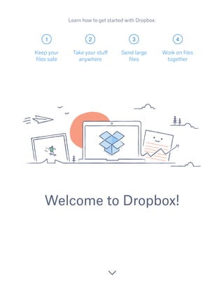 1 2 3 4
Welcome to Dropbox!
Keep your
files safe
Take your stuff
anywhere
Send large
files
Work on files
together
Learn how to get started with Dropbox:
 