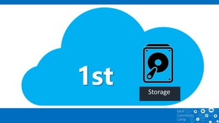 Get started With Microsoft Azure Virtual Machine | PPTX