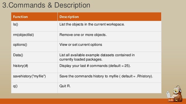Get started with R lang