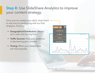 Once you’ve created your deck, check back
to see how it’s performing with our free
Analytics. Find out:
•	 Geographical Distribution: Where
your users are coming from.
•	 Traffic Sources: How your audience
is discovering your content.
•	 Timing: When your SlideShares
are most popular.
Step 8: Use SlideShare Analytics to improve
your content strategy.
 