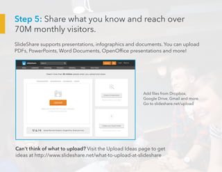 SlideShare supports presentations, infographics and documents. You can upload
PDFs, PowerPoints, Word Documents, OpenOffic...