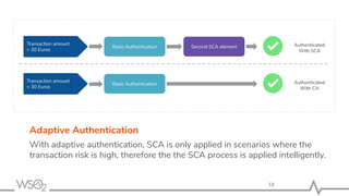 18
Adaptive Authentication
With adaptive authentication, SCA is only applied in scenarios where the
transaction risk is high, therefore the the SCA process is applied intelligently.
Transaction amount
> 30 Euros
Transaction amount
< 30 Euros
Basic Authentication Second SCA element
Basic Authentication
Authenticated
With SCA
Authenticated
With CA
 