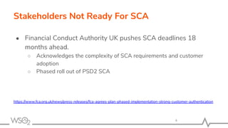 Stakeholders Not Ready For SCA
● Financial Conduct Authority UK pushes SCA deadlines 18
months ahead.
○ Acknowledges the complexity of SCA requirements and customer
adoption
○ Phased roll out of PSD2 SCA
https://www.fca.org.uk/news/press-releases/fca-agrees-plan-phased-implementation-strong-customer-authentication
 