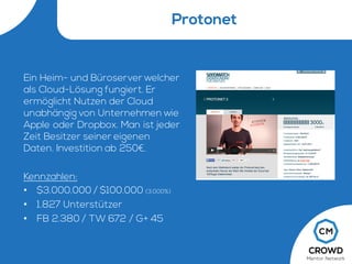 Protonet
Ein Heim- und Büroserver welcher
als Cloud-Lösung fungiert. Er
ermöglicht Nutzen der Cloud
unabhängig von Unternehmen wie
Apple oder Dropbox. Man ist jeder
Zeit Besitzer seiner eigenen
Daten. Investition ab 250€.
Kennzahlen:
• $3.000.000 / $100.000 (3.000%)
• 1.827 Unterstützer
• FB 2.380 / TW 672 / G+ 45
 