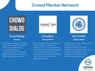 Crowd Mentor Network
Crowd Dialog
Europa
Der Crowd Dialog ist Europas
führende Konferenz zu den
Themen Crowdsourcing,
Crowdfunding und
Crowdinnovation. Sie findet
jährlich in München statt und
2015 erstmalig in Helsinki.
CrowdDay
Deutschland
Der CrowdDay findet jährlich in
verschiedenen Deutschen
Städten statt. Die Konferenz zu
den Themen Crowdfunding und
-Investing hat den Wissens-
transfer und das Empowerment
von Projekt-Initiatoren als
oberste Priorität.
DCV & GCN
Deutschland
Das Crowd Mentor Network ist
äußerst aktiv in der
Verbandsarbeit und stellt
mehrere Vorstandsmitglieder im
Deutschen Crowdsourcing
Verband und dem German
Crowdfunding Network.
 
