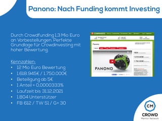 Panono: Nach Funding kommt Investing
Durch Crowdfunding 1,3 Mio Euro
an Vorbestellungen. Perfekte
Grundlage für Crowdinvesting mit
hoher Bewertung.
Kennzahlen:
• 12 Mio Euro Bewertung
• 1.618.945€ / 1.750.000€
• Beteiligung ab 5€
• 1 Anteil = 0,0000333%
• Laufzeit bis 31.12.2021
• 1.804 Unterstützer
• FB 612 / TW 51 / G+ 30
 