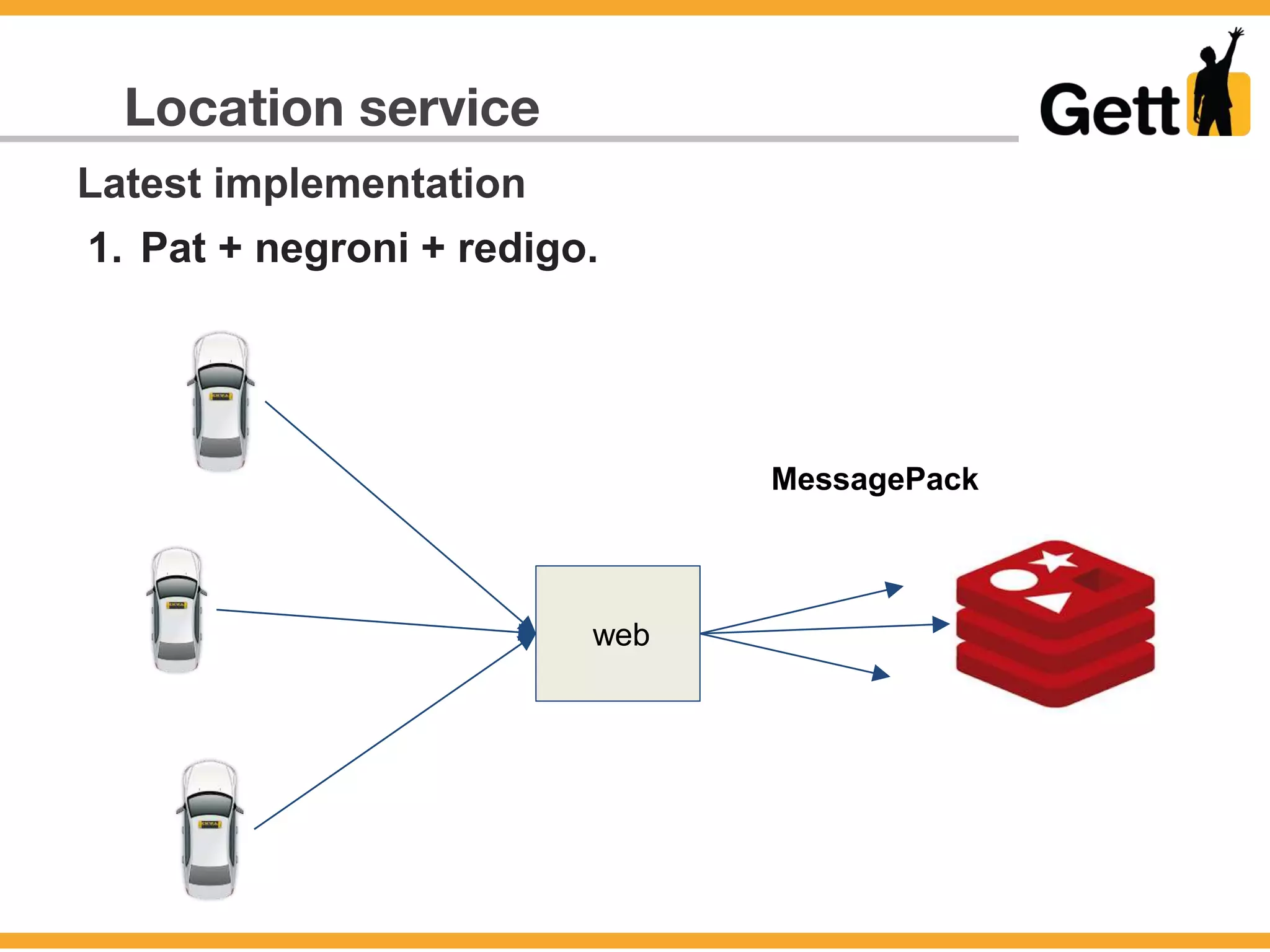 Location service
web
Latest implementation
1. Pat + negroni + redigo.
MessagePack
 