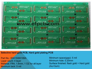 Selective hard gold PCB, Hard gold plating PCB
Part No.: E0415060189A
Layer count: 4 layer
Material: FR4, 1.6mm, 1 OZ for all layer
Minimum tack: 5 mil
Minimum space(gap): 5 mil
Minimum hole: 0.20mm
Surface finished: flash gold + Hard gold
(Au>3um)
 