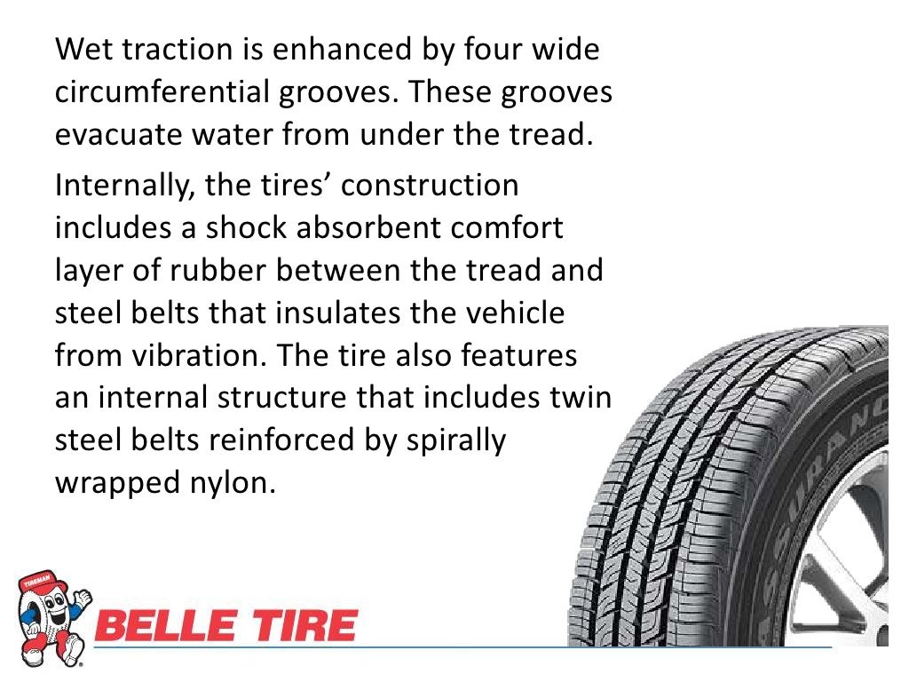 Get the Best Tire Traction on Slick Roads