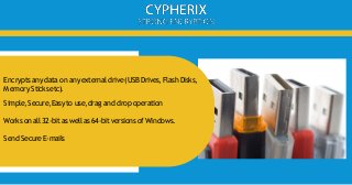 Get The Best USB Encryption Software – Visit Cypherix | PPT