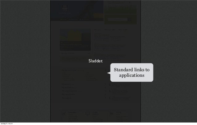 Get The Intranet Basics Right