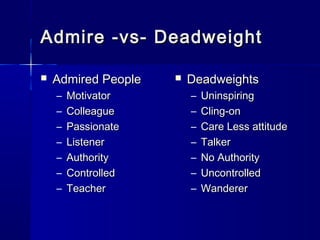 Admire -vs- Deadweight

   Admired People      Deadweights
    –   Motivator        –   Uninspiring
    –   Colleague        –   Cling-on
    –   Passionate       –   Care Less attitude
    –   Listener         –   Talker
    –   Authority        –   No Authority
    –   Controlled       –   Uncontrolled
    –   Teacher          –   Wanderer
 