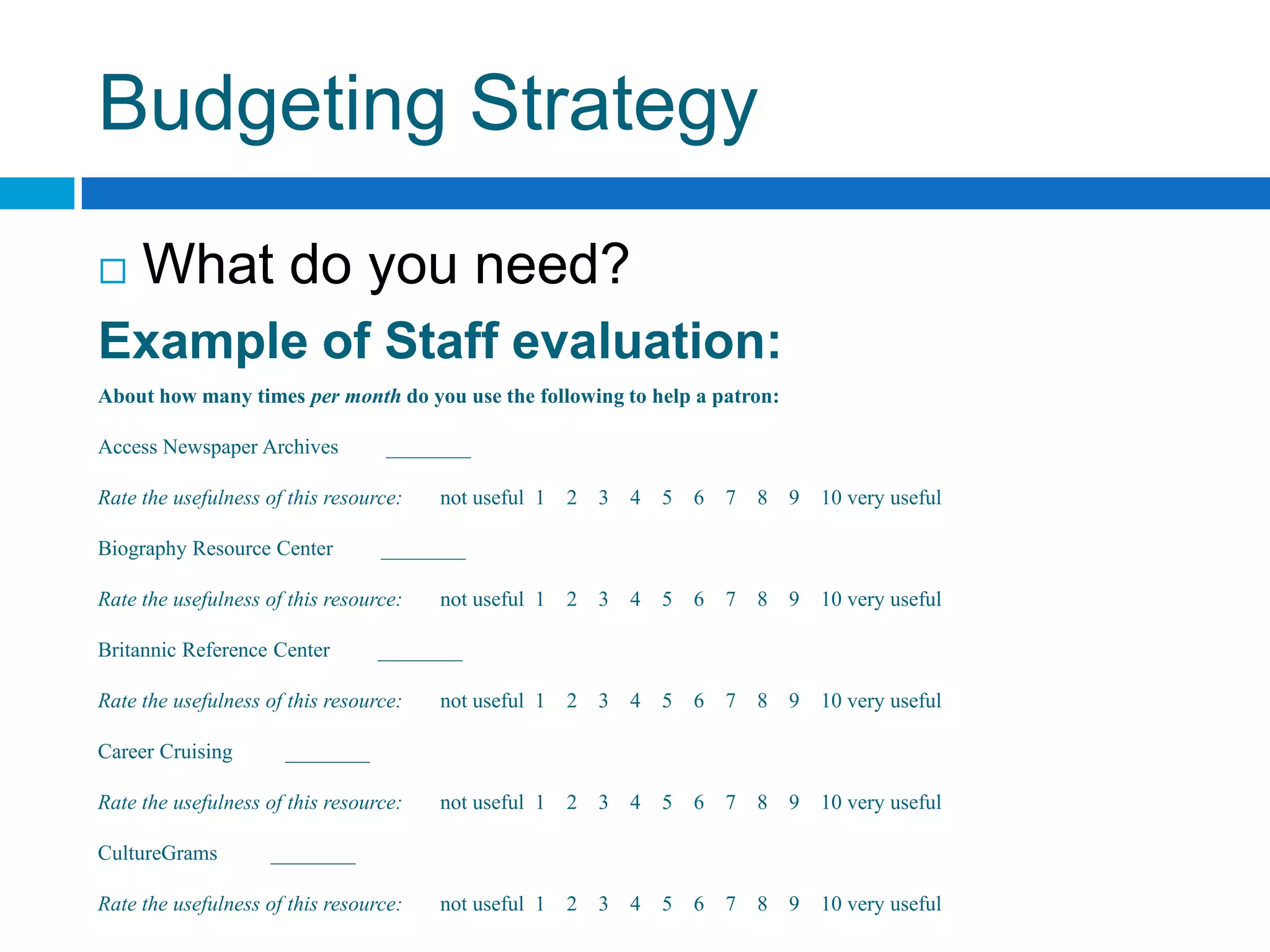 Budgeting Strategy
 What do you need?
Example of Staff evaluation:
About how many times per month do you use the following to help a patron:
Access Newspaper Archives ________
Rate the usefulness of this resource: not useful 1 2 3 4 5 6 7 8 9 10 very useful
Biography Resource Center ________
Rate the usefulness of this resource: not useful 1 2 3 4 5 6 7 8 9 10 very useful
Britannic Reference Center ________
Rate the usefulness of this resource: not useful 1 2 3 4 5 6 7 8 9 10 very useful
Career Cruising ________
Rate the usefulness of this resource: not useful 1 2 3 4 5 6 7 8 9 10 very useful
CultureGrams ________
Rate the usefulness of this resource: not useful 1 2 3 4 5 6 7 8 9 10 very useful
 