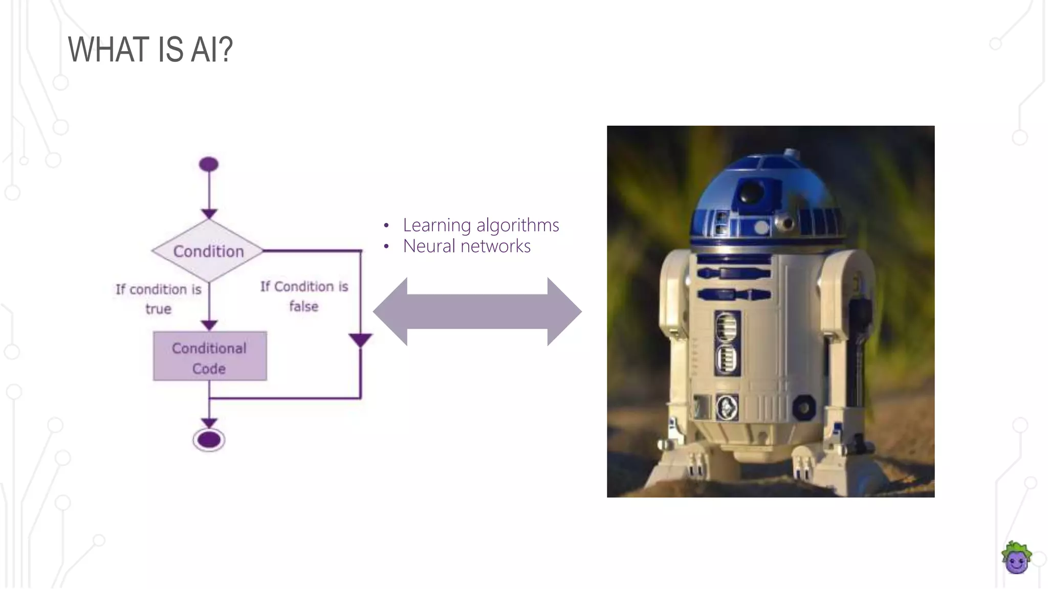 WHAT IS AI?
• Learning algorithms
• Neural networks
 