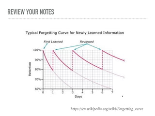 REVIEW YOUR NOTES
https://en.wikipedia.org/wiki/Forgetting_curve
 