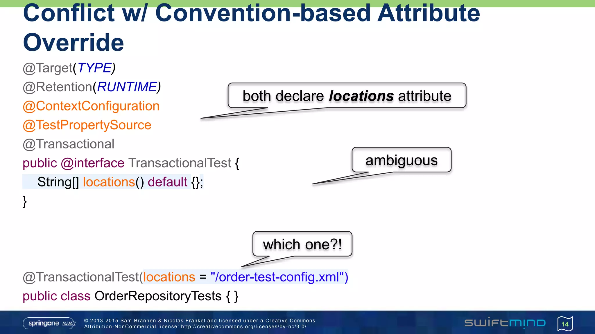 © 2013-2015 Sam Brannen & Nicolas Fränkel and licensed under a Creative Commons
Attribution-NonCommercial license: http://creativecommons.org/licenses/by -nc/3.0/
Conflict w/ Convention-based Attribute
Override
@Target(TYPE)
@Retention(RUNTIME)
@ContextConfiguration
@TestPropertySource
@Transactional
public @interface TransactionalTest {
String[] locations() default {};
}
@TransactionalTest(locations = "/order-test-config.xml")
public class OrderRepositoryTests { }
14
both declare locations attribute
ambiguous
which one?!
 