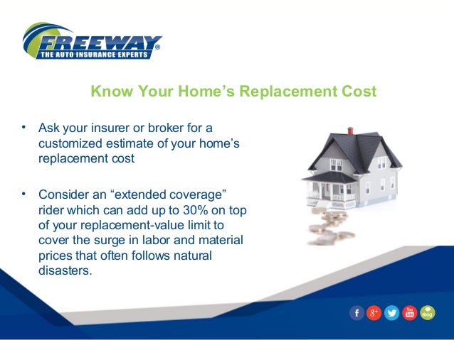 Get the Most Out of Your Homeowners Insurance After a