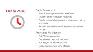 Time to Value Rapid Deployment
▪  Build & leverage automated workflows
▪  Instantly clone production resources
▪  Create t...