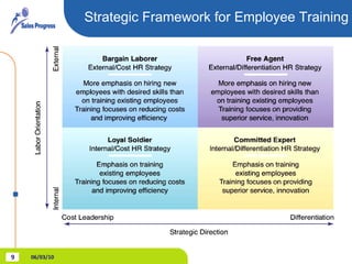 Strategic Framework for Employee Training 06/03/10 