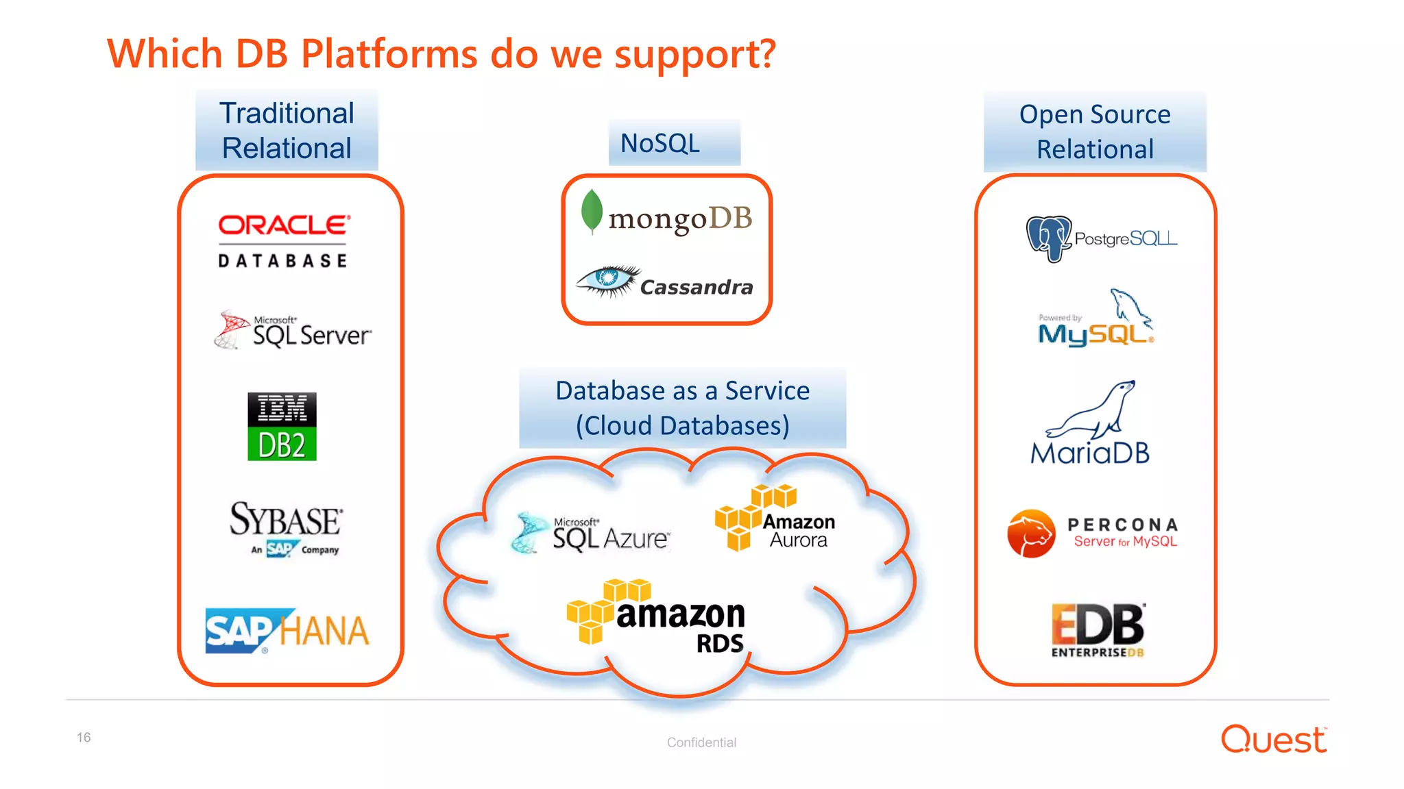 Confidential16
Database as a Service
(Cloud Databases)
Open Source
Relational
Traditional
Relational
Which DB Platforms do we support?
NoSQL
 