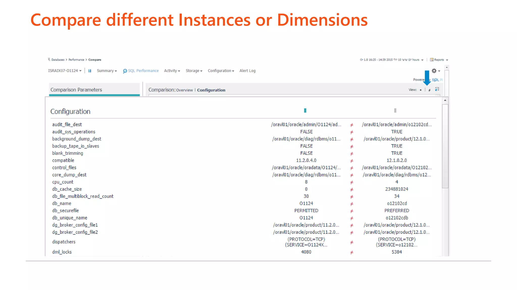 Compare different Instances or Dimensions
 