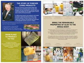 Rex and these first FLP Distributors realized they were searching for the same things that many
others were. They were looking for:
•	 Natural alternatives to improving health
•	 An opportunity to earn greater income
• 	 High quality products and a simple business plan
•	 A chance to help others become healthier and wealthier
The story of Forever Living Products begins with
one man and an ambitious dream. For years, Rex
Maughan had been searching for a business idea that
would bring together the two biggest goals in his life:
better health and financial freedom.
In 1978 he found what he was looking for and invited
43 people to attend the first-ever Forever Living
Products meeting in Phoenix, Arizona. From this
single event, a journey was launched that would lead
to unimaginable business success for millions.
THE STORY OF FOREVER
LIVING PRODUCTS
FROM PLANT
TO PRODUCT
TO YOU
The biggest factor behind
the success of Forever’s products has always
been our pure aloe vera - the primary
ingredient in almost everything
we produce.
Our stabilized aloe vera is the finest available
and to keep it that way, we are vertically integrated:
this means we control everything from fields
to factory, to research and development, to
packaging, to shipping and distribution.
From plant to product to you.
This allows us to guarantee the quality of FLP
products to our millions of customers and
Distributors who depend on them for a healthier life
and a more rewarding lifestyle.
Introductory Combo
Samples of products and literature
to begin building your business.
Weight Management
Attain your weight and fitness goals
the healthy and delicious way!
Skin Care
Pure aloe vera to soothe, protect,
and moisturize your skin.
Cosmetics
Beautiful shades that condition
your skin as they beautify.
Bee Products
Some of the purest sources of
nutrition found in nature.
Aloe Vera Drinks
The miraculous aloe leaf
contains over 200 different
compounds.
Nutritionals
Convenient supplements
with all the essentials for a
healthy diet.
Personal Care
Cleanse, condition and revitalize
with the penetrating power of aloe.
BRING THE REMARKABLE
PROPERTIES OF ALOE TO THE
WHOLE BODY
The health properties of aloe have been known for centuries, but were largely ignored
by the medical and nutritional establishments until FLP helped reintroduce
them to the world in 1978. Today, aloe is one of the most popular nutritional and skin
care ingredients, while Forever Living Products is the largest grower, manufacturer and
distributor of aloe vera-based health and beauty products in the world.
Our complete family of aloe vera drinks, skin care products and cosmetics, brings the
remarkable properties of aloe to the entire body. Add to that our full line of supplements
and our nutritious bee products, and you have a complete system for achieving better
health and beauty naturally.
FOREVER LIVING CORPORATE PLAZA
 