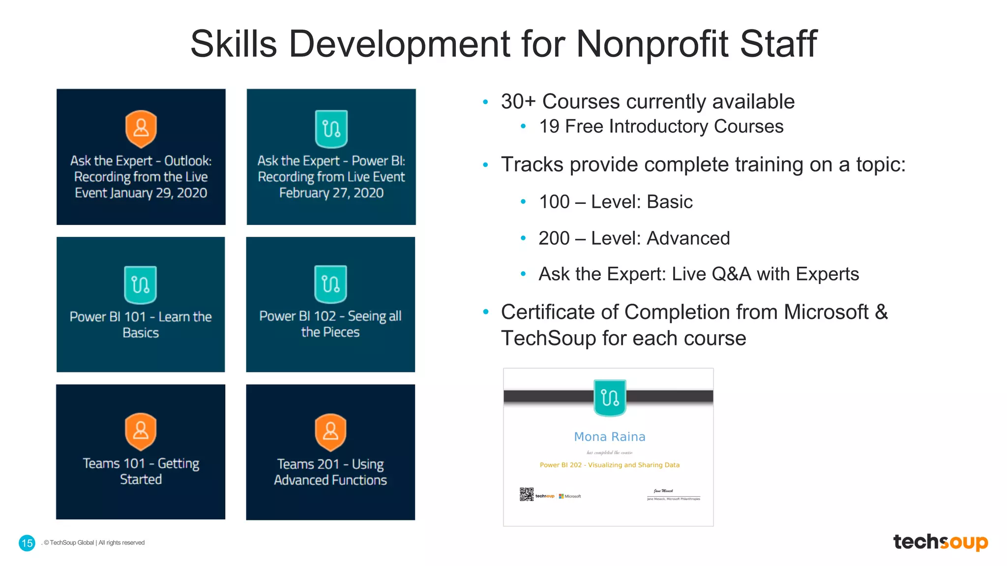 . © TechSoup Global | All rights reserved15
• 30+ Courses currently available
• 19 Free Introductory Courses
• Tracks provide complete training on a topic:
• 100 – Level: Basic
• 200 – Level: Advanced
• Ask the Expert: Live Q&A with Experts
• Certificate of Completion from Microsoft &
TechSoup for each course
Skills Development for Nonprofit Staff
 