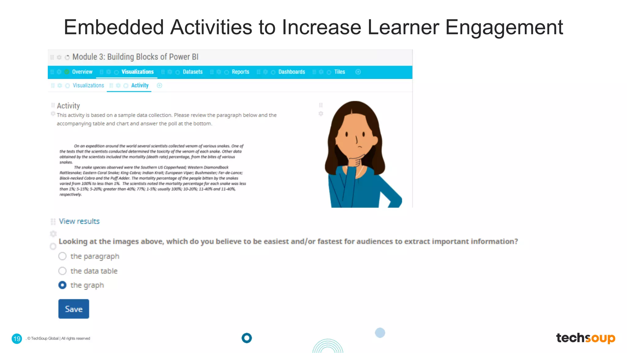 . © TechSoup Global | All rights reserved19
Embedded Activities to Increase Learner Engagement
 