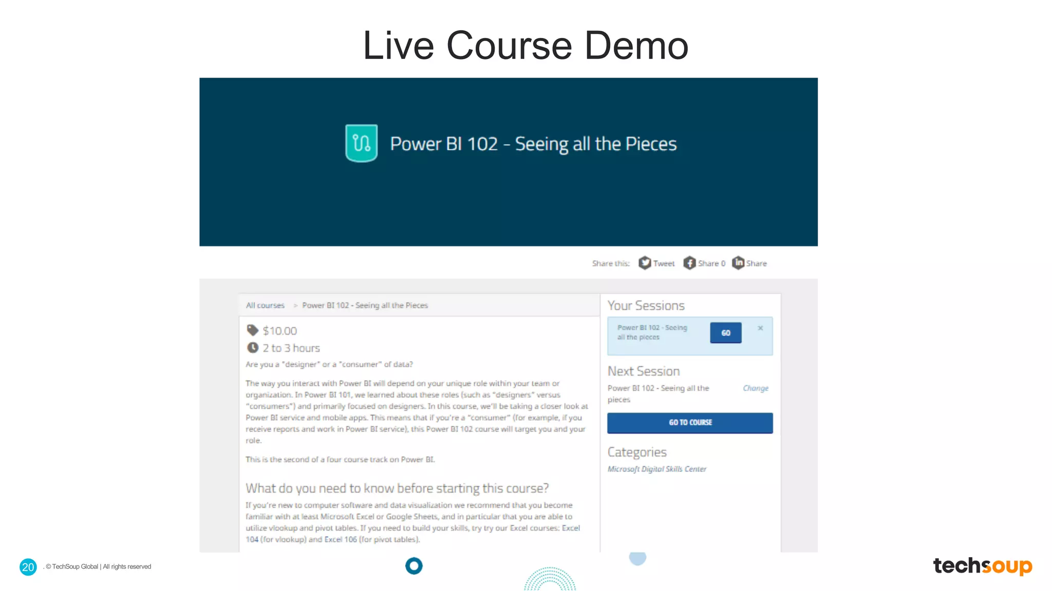. © TechSoup Global | All rights reserved20
Live Course Demo
 