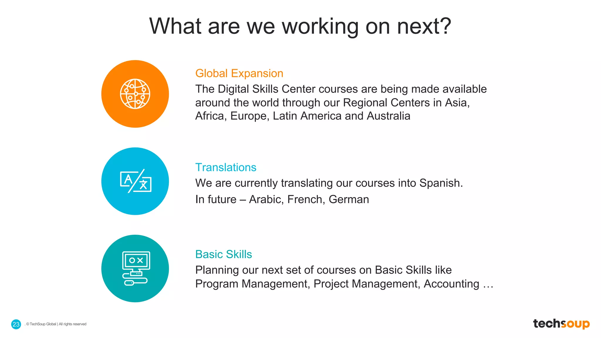 . © TechSoup Global | All rights reserved23
What are we working on next?
Translations
We are currently translating our courses into Spanish.
In future – Arabic, French, German
Basic Skills
Planning our next set of courses on Basic Skills like
Program Management, Project Management, Accounting …
Global Expansion
The Digital Skills Center courses are being made available
around the world through our Regional Centers in Asia,
Africa, Europe, Latin America and Australia
 