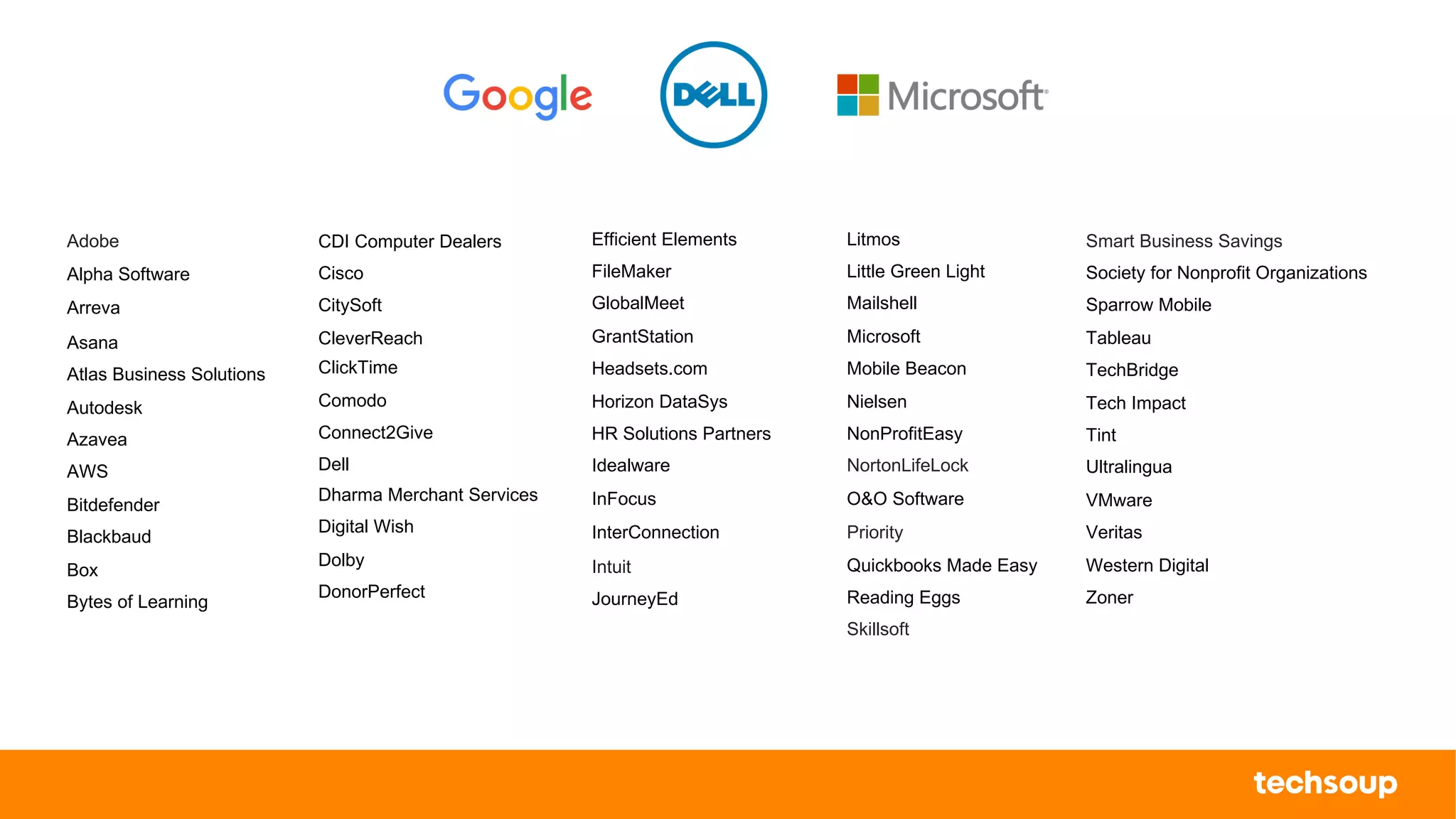 . © TechSoup Global | All rights reserved4
Adobe
Alpha Software
Arreva
Asana
Atlas Business Solutions
Autodesk
Azavea
AWS
Bitdefender
Blackbaud
Box
Bytes of Learning
CDI Computer Dealers
Cisco
CitySoft
CleverReach
ClickTime
Comodo
Connect2Give
Dell
Dharma Merchant Services
Digital Wish
Dolby
DonorPerfect
Efficient Elements
FileMaker
GlobalMeet
GrantStation
Headsets.com
Horizon DataSys
HR Solutions Partners
Idealware
InFocus
InterConnection
Intuit
JourneyEd
Litmos
Little Green Light
Mailshell
Microsoft
Mobile Beacon
Nielsen
NonProfitEasy
NortonLifeLock
O&O Software
Priority
Quickbooks Made Easy
Reading Eggs
Skillsoft
Smart Business Savings
Society for Nonprofit Organizations
Sparrow Mobile
Tableau
TechBridge
Tech Impact
Tint
Ultralingua
VMware
Veritas
Western Digital
Zoner
 