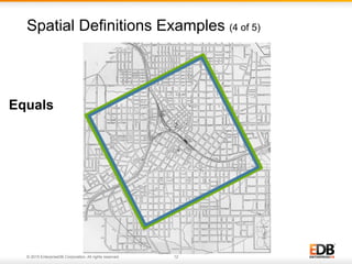 Getting Started with PostGIS | PDF