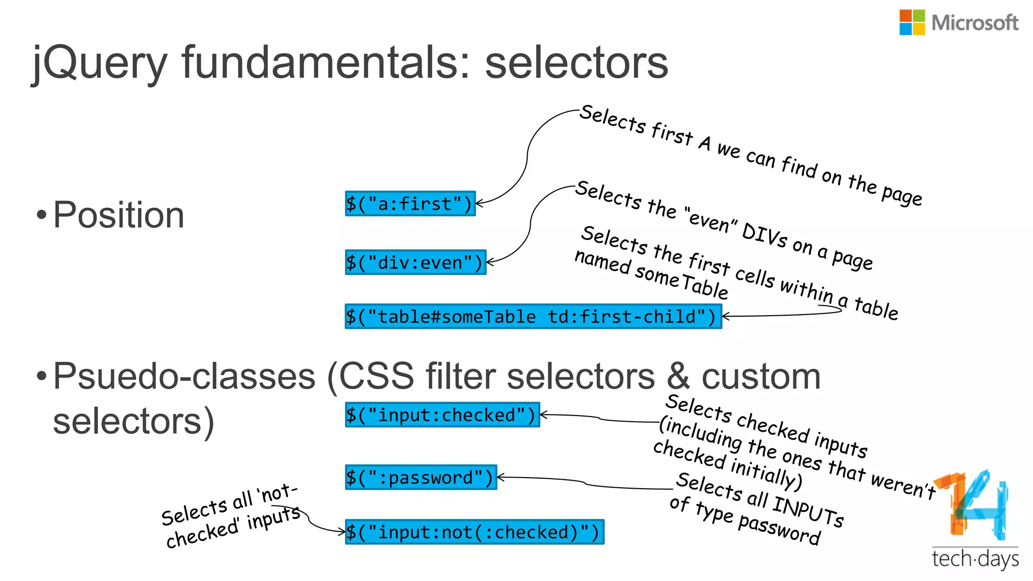 jQuery fundamentals: selectors
•Position
•Psuedo-classes (CSS filter selectors & custom
selectors)
 