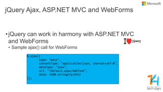 jQuery Ajax, ASP.NET MVC and WebForms
•jQuery can work in harmony with ASP.NET MVC
and WebForms
• Sample ajax() call for WebForms
$.ajax({
type: "post",
contentType: "application/json; charset=utf-8",
dataType: "json",
url: "/Default.aspx/AddTask",
data: JSON.stringify(dto)
});
 