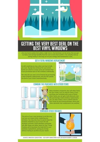 Getting the Very Best Deal on the Best Vinyl Windows