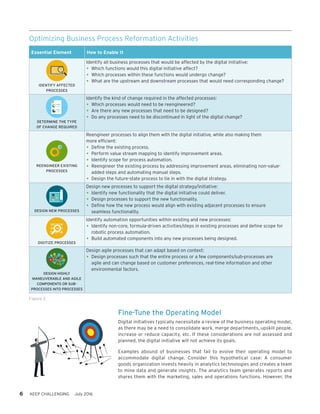 6 KEEP CHALLENGING July 2016
Fine-Tune the Operating Model
Digital initiatives typically necessitate a review of the business operating model,
as there may be a need to consolidate work, merge departments, upskill people,
increase or reduce capacity, etc. If these considerations are not assessed and
planned, the digital initiative will not achieve its goals.
Examples abound of businesses that fail to evolve their operating model to
accommodate digital change. Consider this hypothetical case: A consumer
goods organization invests heavily in analytics technologies and creates a team
to mine data and generate insights. The analytics team generates reports and
shares them with the marketing, sales and operations functions. However, the
Figure 2
Optimizing Business Process Reformation Activities
Essential Element How to Enable It
IDENTIFY AFFECTED
PROCESSES
Identify all business processes that would be affected by the digital initiative:
•	Which functions would this digital initiative affect?
•	Which processes within these functions would undergo change?
•	What are the upstream and downstream processes that would need corresponding change?
DETERMINE THE TYPE
OF CHANGE REQUIRED
Identify the kind of change required in the affected processes:
•	Which processes would need to be reengineered?
•	Are there any new processes that need to be designed?
•	Do any processes need to be discontinued in light of the digital change?
REENGINEER EXISTING
PROCESSES
Reengineer processes to align them with the digital initiative, while also making them
more efficient:
•	Define the existing process.
•	Perform value stream mapping to identify improvement areas.
•	Identify scope for process automation.
•	Reengineer the existing process by addressing improvement areas, eliminating non-value-
added steps and automating manual steps.
•	Design the future-state process to tie in with the digital strategy.
DESIGN NEW PROCESSES
Design new processes to support the digital strategy/initiative:
•	Identify new functionality that the digital initiative could deliver.
•	Design processes to support the new functionality.
•	Define how the new process would align with existing adjacent processes to ensure
seamless functionality.
DIGITIZE PROCESSES
Identify automation opportunities within existing and new processes:
•	Identify non-core, formula-driven activities/steps in existing processes and define scope for
robotic process automation.
•	Build automated components into any new processes being designed.
DESIGN HIGHLY
MANEUVERABLE AND AGILE
COMPONENTS OR SUB-
PROCESSES INTO PROCESSES
Design agile processes that can adapt based on context:
•	Design processes such that the entire process or a few components/sub-processes are
agile and can change based on customer preferences, real-time information and other
environmental factors.
 