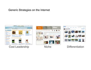 Generic Strategies on the Internet




Cost Leadership              Niche   Differentiation