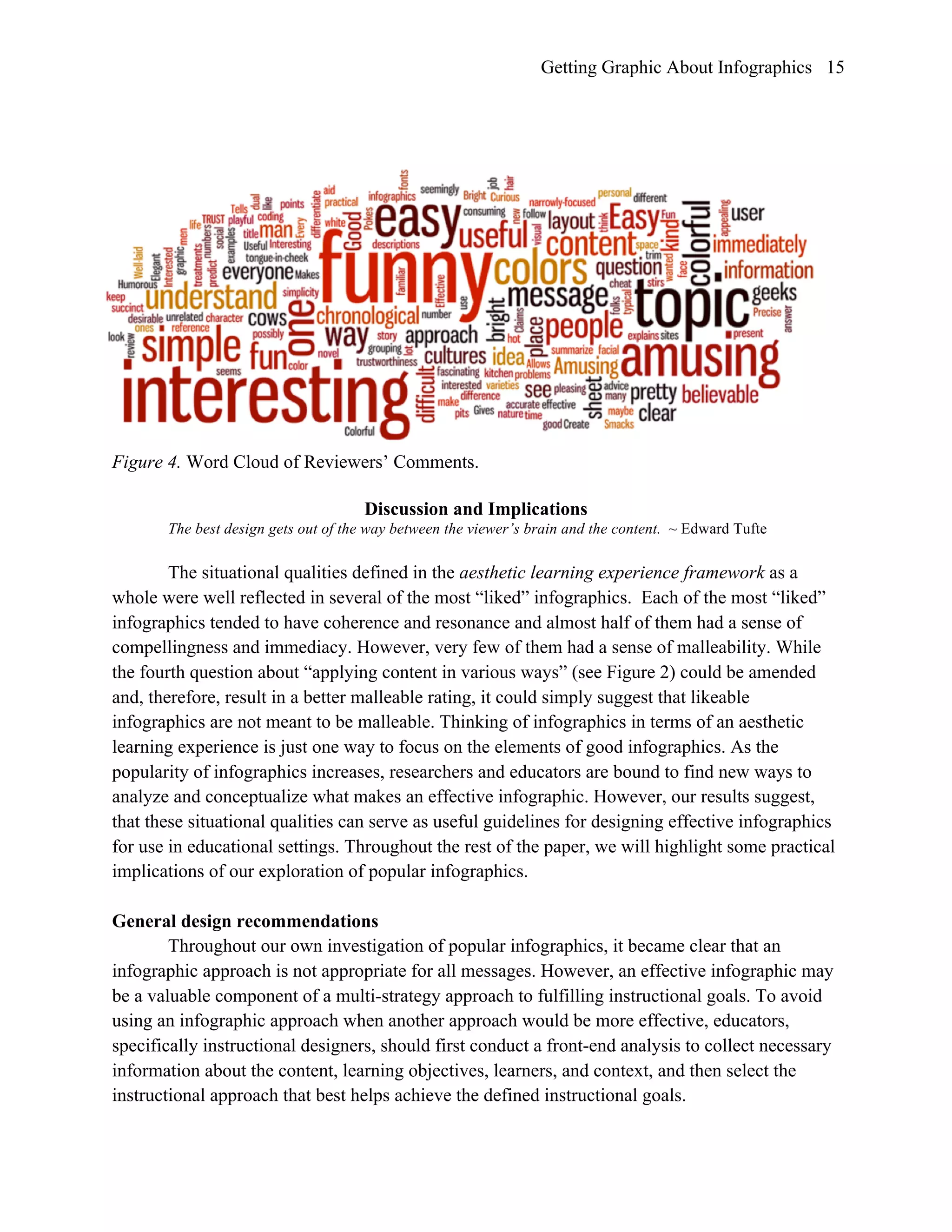 Getting Graphic About Infographics 15
Figure 4. Word Cloud of Reviewers’ Comments.
Discussion and Implications
The best design gets out of the way between the viewer’s brain and the content. ~ Edward Tufte
The situational qualities defined in the aesthetic learning experience framework as a
whole were well reflected in several of the most “liked” infographics. Each of the most “liked”
infographics tended to have coherence and resonance and almost half of them had a sense of
compellingness and immediacy. However, very few of them had a sense of malleability. While
the fourth question about “applying content in various ways” (see Figure 2) could be amended
and, therefore, result in a better malleable rating, it could simply suggest that likeable
infographics are not meant to be malleable. Thinking of infographics in terms of an aesthetic
learning experience is just one way to focus on the elements of good infographics. As the
popularity of infographics increases, researchers and educators are bound to find new ways to
analyze and conceptualize what makes an effective infographic. However, our results suggest,
that these situational qualities can serve as useful guidelines for designing effective infographics
for use in educational settings. Throughout the rest of the paper, we will highlight some practical
implications of our exploration of popular infographics.
General design recommendations
Throughout our own investigation of popular infographics, it became clear that an
infographic approach is not appropriate for all messages. However, an effective infographic may
be a valuable component of a multi-strategy approach to fulfilling instructional goals. To avoid
using an infographic approach when another approach would be more effective, educators,
specifically instructional designers, should first conduct a front-end analysis to collect necessary
information about the content, learning objectives, learners, and context, and then select the
instructional approach that best helps achieve the defined instructional goals.
 