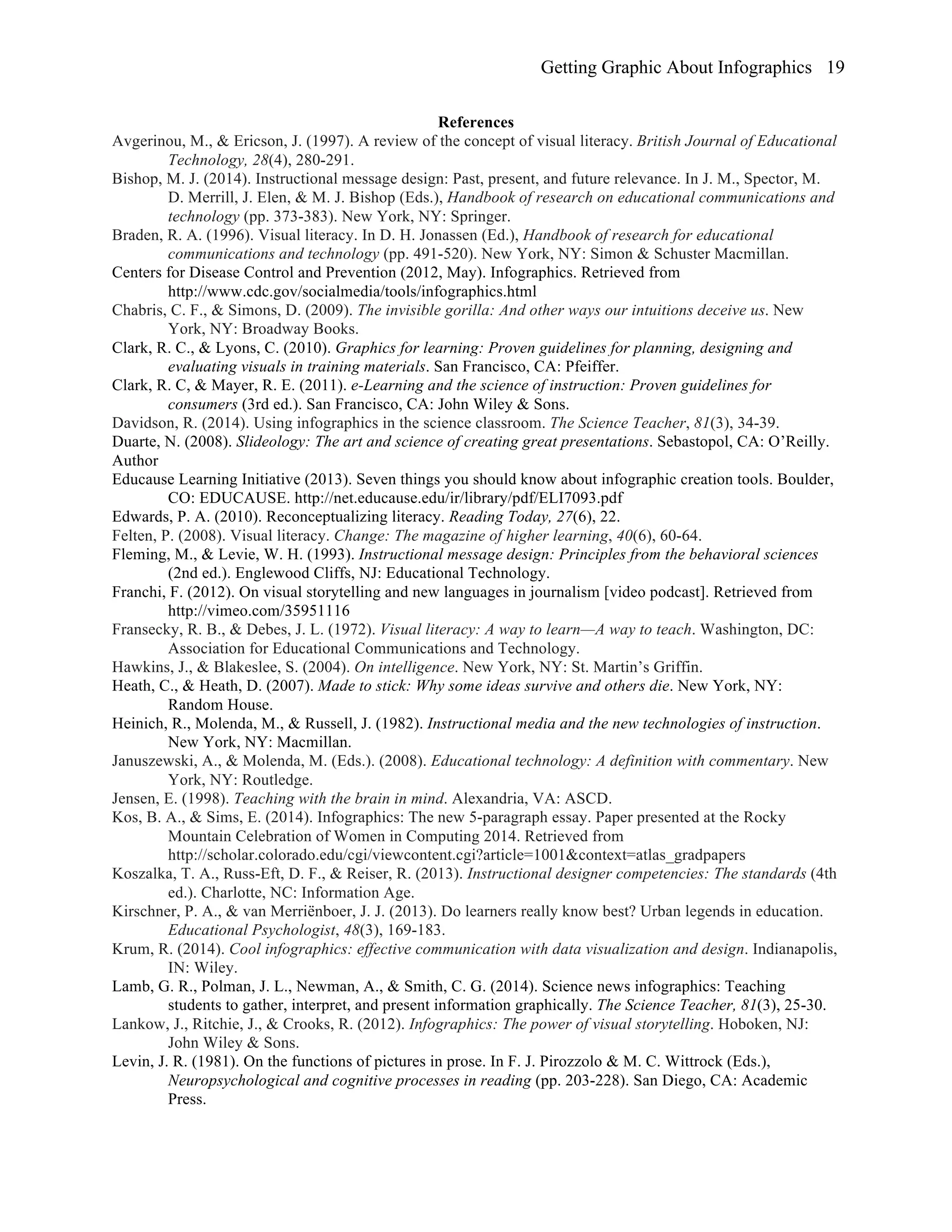Getting Graphic About Infographics 19
References
Avgerinou, M., & Ericson, J. (1997). A review of the concept of visual literacy. British Journal of Educational
Technology, 28(4), 280-291.
Bishop, M. J. (2014). Instructional message design: Past, present, and future relevance. In J. M., Spector, M.
D. Merrill, J. Elen, & M. J. Bishop (Eds.), Handbook of research on educational communications and
technology (pp. 373-383). New York, NY: Springer.
Braden, R. A. (1996). Visual literacy. In D. H. Jonassen (Ed.), Handbook of research for educational
communications and technology (pp. 491-520). New York, NY: Simon & Schuster Macmillan.
Centers for Disease Control and Prevention (2012, May). Infographics. Retrieved from
http://www.cdc.gov/socialmedia/tools/infographics.html
Chabris, C. F., & Simons, D. (2009). The invisible gorilla: And other ways our intuitions deceive us. New
York, NY: Broadway Books.
Clark, R. C., & Lyons, C. (2010). Graphics for learning: Proven guidelines for planning, designing and
evaluating visuals in training materials. San Francisco, CA: Pfeiffer.
Clark, R. C, & Mayer, R. E. (2011). e-Learning and the science of instruction: Proven guidelines for
consumers (3rd ed.). San Francisco, CA: John Wiley & Sons.
Davidson, R. (2014). Using infographics in the science classroom. The Science Teacher, 81(3), 34-39.
Duarte, N. (2008). Slideology: The art and science of creating great presentations. Sebastopol, CA: O’Reilly.
Author
Educause Learning Initiative (2013). Seven things you should know about infographic creation tools. Boulder,
CO: EDUCAUSE. http://net.educause.edu/ir/library/pdf/ELI7093.pdf
Edwards, P. A. (2010). Reconceptualizing literacy. Reading Today, 27(6), 22.
Felten, P. (2008). Visual literacy. Change: The magazine of higher learning, 40(6), 60-64.
Fleming, M., & Levie, W. H. (1993). Instructional message design: Principles from the behavioral sciences
(2nd ed.). Englewood Cliffs, NJ: Educational Technology.
Franchi, F. (2012). On visual storytelling and new languages in journalism [video podcast]. Retrieved from
http://vimeo.com/35951116
Fransecky, R. B., & Debes, J. L. (1972). Visual literacy: A way to learn—A way to teach. Washington, DC:
Association for Educational Communications and Technology.
Hawkins, J., & Blakeslee, S. (2004). On intelligence. New York, NY: St. Martin’s Griffin.
Heath, C., & Heath, D. (2007). Made to stick: Why some ideas survive and others die. New York, NY:
Random House.
Heinich, R., Molenda, M., & Russell, J. (1982). Instructional media and the new technologies of instruction.
New York, NY: Macmillan.
Januszewski, A., & Molenda, M. (Eds.). (2008). Educational technology: A definition with commentary. New
York, NY: Routledge.
Jensen, E. (1998). Teaching with the brain in mind. Alexandria, VA: ASCD.
Kos, B. A., & Sims, E. (2014). Infographics: The new 5-paragraph essay. Paper presented at the Rocky
Mountain Celebration of Women in Computing 2014. Retrieved from
http://scholar.colorado.edu/cgi/viewcontent.cgi?article=1001&context=atlas_gradpapers
Koszalka, T. A., Russ-Eft, D. F., & Reiser, R. (2013). Instructional designer competencies: The standards (4th
ed.). Charlotte, NC: Information Age.
Kirschner, P. A., & van Merriënboer, J. J. (2013). Do learners really know best? Urban legends in education.
Educational Psychologist, 48(3), 169-183.
Krum, R. (2014). Cool infographics: effective communication with data visualization and design. Indianapolis,
IN: Wiley.
Lamb, G. R., Polman, J. L., Newman, A., & Smith, C. G. (2014). Science news infographics: Teaching
students to gather, interpret, and present information graphically. The Science Teacher, 81(3), 25-30.
Lankow, J., Ritchie, J., & Crooks, R. (2012). Infographics: The power of visual storytelling. Hoboken, NJ:
John Wiley & Sons.
Levin, J. R. (1981). On the functions of pictures in prose. In F. J. Pirozzolo & M. C. Wittrock (Eds.),
Neuropsychological and cognitive processes in reading (pp. 203-228). San Diego, CA: Academic
Press.
 