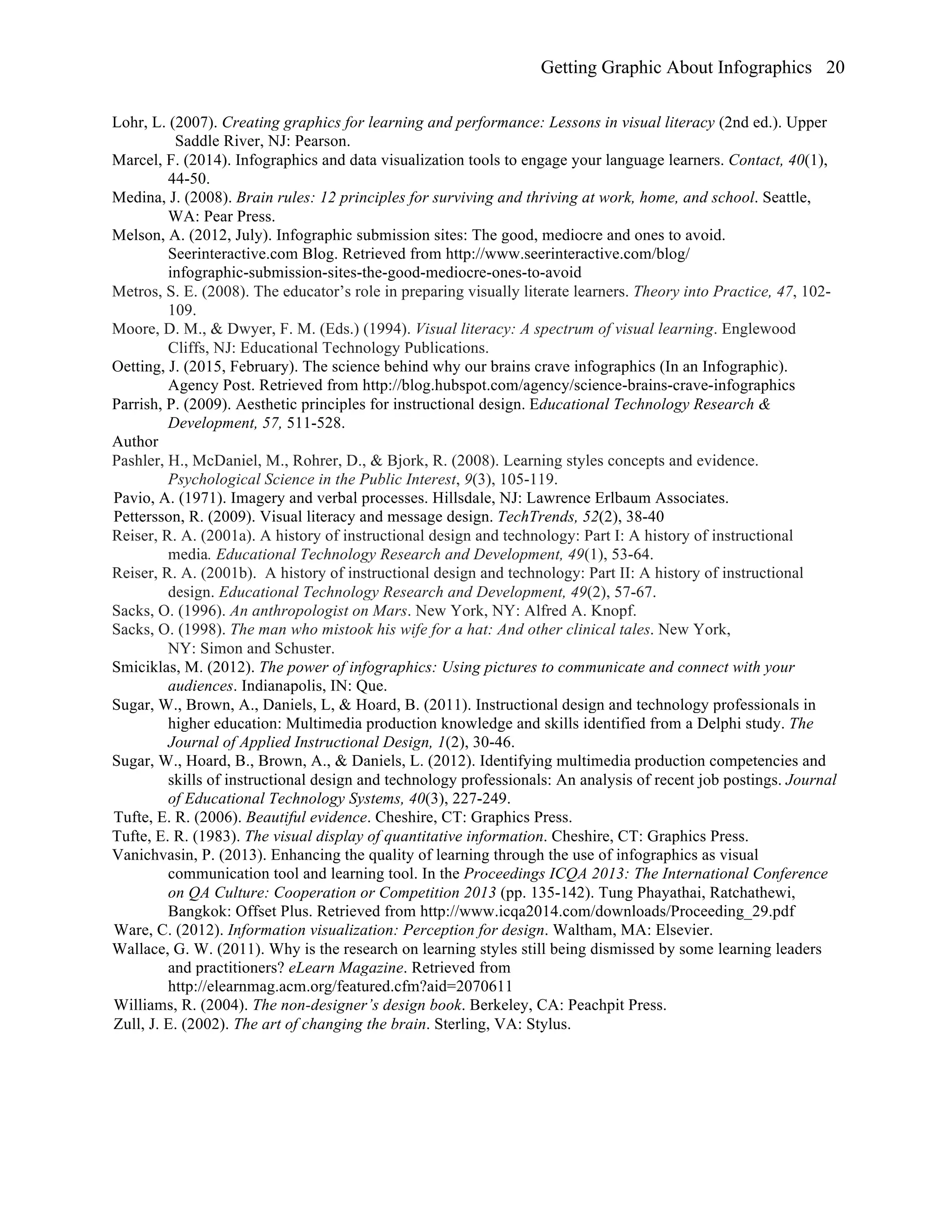 Getting Graphic About Infographics 20
Lohr, L. (2007). Creating graphics for learning and performance: Lessons in visual literacy (2nd ed.). Upper
Saddle River, NJ: Pearson.
Marcel, F. (2014). Infographics and data visualization tools to engage your language learners. Contact, 40(1),
44-50.
Medina, J. (2008). Brain rules: 12 principles for surviving and thriving at work, home, and school. Seattle,
WA: Pear Press.
Melson, A. (2012, July). Infographic submission sites: The good, mediocre and ones to avoid.
Seerinteractive.com Blog. Retrieved from http://www.seerinteractive.com/blog/
infographic-submission-sites-the-good-mediocre-ones-to-avoid
Metros, S. E. (2008). The educator’s role in preparing visually literate learners. Theory into Practice, 47, 102-
109.
Moore, D. M., & Dwyer, F. M. (Eds.) (1994). Visual literacy: A spectrum of visual learning. Englewood
Cliffs, NJ: Educational Technology Publications.
Oetting, J. (2015, February). The science behind why our brains crave infographics (In an Infographic).
Agency Post. Retrieved from http://blog.hubspot.com/agency/science-brains-crave-infographics
Parrish, P. (2009). Aesthetic principles for instructional design. Educational Technology Research &
Development, 57, 511-528.
Author
Pashler, H., McDaniel, M., Rohrer, D., & Bjork, R. (2008). Learning styles concepts and evidence.
Psychological Science in the Public Interest, 9(3), 105-119.
Pavio, A. (1971). Imagery and verbal processes. Hillsdale, NJ: Lawrence Erlbaum Associates.
Pettersson, R. (2009). Visual literacy and message design. TechTrends, 52(2), 38-40
Reiser, R. A. (2001a). A history of instructional design and technology: Part I: A history of instructional
media. Educational Technology Research and Development, 49(1), 53-64.
Reiser, R. A. (2001b). A history of instructional design and technology: Part II: A history of instructional
design. Educational Technology Research and Development, 49(2), 57-67.
Sacks, O. (1996). An anthropologist on Mars. New York, NY: Alfred A. Knopf.
Sacks, O. (1998). The man who mistook his wife for a hat: And other clinical tales. New York,
NY: Simon and Schuster.
Smiciklas, M. (2012). The power of infographics: Using pictures to communicate and connect with your
audiences. Indianapolis, IN: Que.
Sugar, W., Brown, A., Daniels, L, & Hoard, B. (2011). Instructional design and technology professionals in
higher education: Multimedia production knowledge and skills identified from a Delphi study. The
Journal of Applied Instructional Design, 1(2), 30-46.
Sugar, W., Hoard, B., Brown, A., & Daniels, L. (2012). Identifying multimedia production competencies and
skills of instructional design and technology professionals: An analysis of recent job postings. Journal
of Educational Technology Systems, 40(3), 227-249.
Tufte, E. R. (2006). Beautiful evidence. Cheshire, CT: Graphics Press.
Tufte, E. R. (1983). The visual display of quantitative information. Cheshire, CT: Graphics Press.
Vanichvasin, P. (2013). Enhancing the quality of learning through the use of infographics as visual
communication tool and learning tool. In the Proceedings ICQA 2013: The International Conference
on QA Culture: Cooperation or Competition 2013 (pp. 135-142). Tung Phayathai, Ratchathewi,
Bangkok: Offset Plus. Retrieved from http://www.icqa2014.com/downloads/Proceeding_29.pdf
Ware, C. (2012). Information visualization: Perception for design. Waltham, MA: Elsevier.
Wallace, G. W. (2011). Why is the research on learning styles still being dismissed by some learning leaders
and practitioners? eLearn Magazine. Retrieved from
http://elearnmag.acm.org/featured.cfm?aid=2070611
Williams, R. (2004). The non-designer’s design book. Berkeley, CA: Peachpit Press.
Zull, J. E. (2002). The art of changing the brain. Sterling, VA: Stylus.
 
