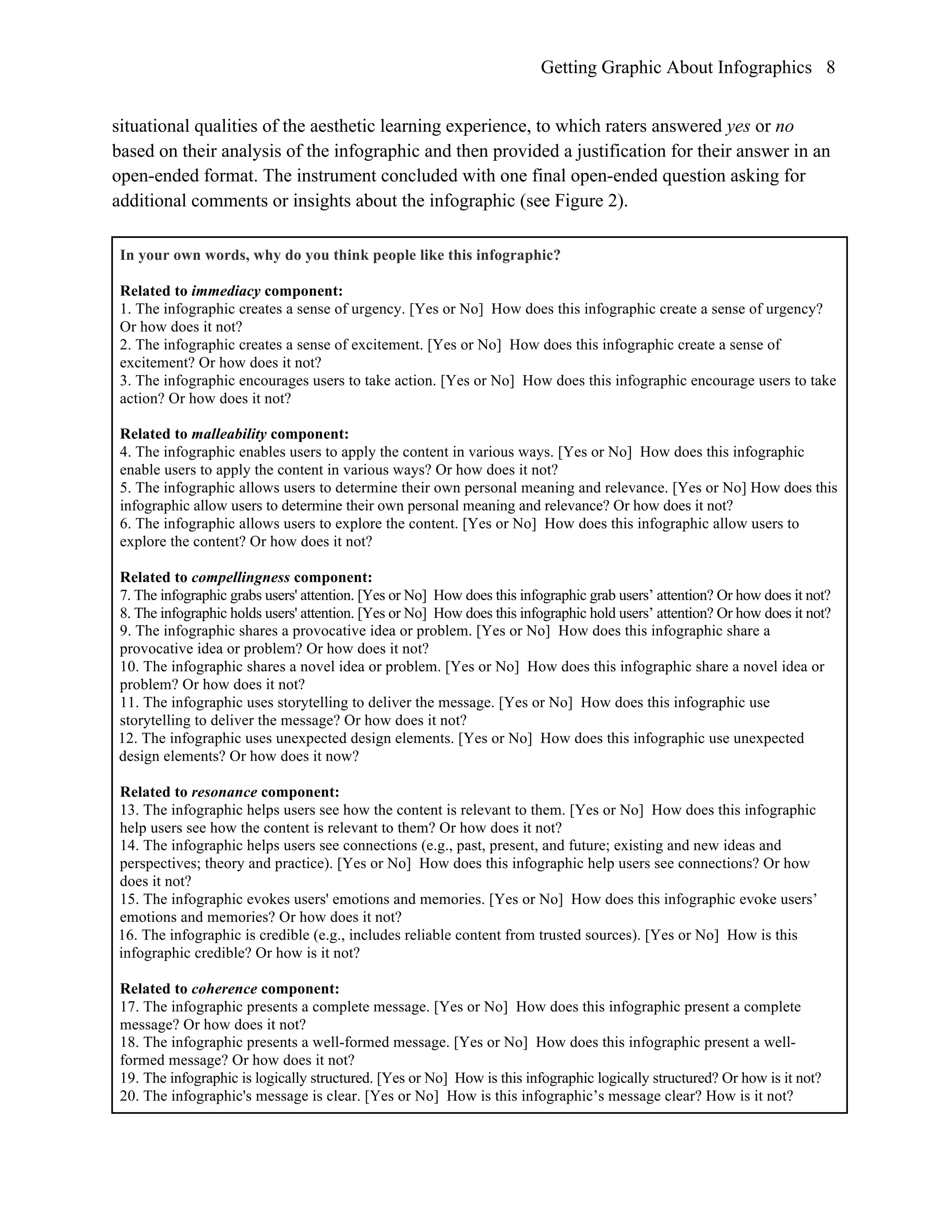 Getting Graphic About Infographics 8
situational qualities of the aesthetic learning experience, to which raters answered yes or no
based on their analysis of the infographic and then provided a justification for their answer in an
open-ended format. The instrument concluded with one final open-ended question asking for
additional comments or insights about the infographic (see Figure 2).
In your own words, why do you think people like this infographic?
Related to immediacy component:
1. The infographic creates a sense of urgency. [Yes or No] How does this infographic create a sense of urgency?
Or how does it not?
2. The infographic creates a sense of excitement. [Yes or No] How does this infographic create a sense of
excitement? Or how does it not?
3. The infographic encourages users to take action. [Yes or No] How does this infographic encourage users to take
action? Or how does it not?
Related to malleability component:
4. The infographic enables users to apply the content in various ways. [Yes or No] How does this infographic
enable users to apply the content in various ways? Or how does it not?
● 5. The infographic allows users to determine their own personal meaning and relevance. [Yes or No] How does this
infographic allow users to determine their own personal meaning and relevance? Or how does it not?
● 6. The infographic allows users to explore the content. [Yes or No] How does this infographic allow users to
explore the content? Or how does it not?
Related to compellingness component:
● 7. The infographic grabs users' attention. [Yes or No] How does this infographic grab users’ attention? Or how does it not?
● 8. The infographic holds users' attention. [Yes or No] How does this infographic hold users’ attention? Or how does it not?
● 9. The infographic shares a provocative idea or problem. [Yes or No] How does this infographic share a
provocative idea or problem? Or how does it not?
● 10. The infographic shares a novel idea or problem. [Yes or No] How does this infographic share a novel idea or
problem? Or how does it not?
● 11. The infographic uses storytelling to deliver the message. [Yes or No] How does this infographic use
storytelling to deliver the message? Or how does it not?
12. The infographic uses unexpected design elements. [Yes or No] How does this infographic use unexpected
design elements? Or how does it now?
Related to resonance component:
● 13. The infographic helps users see how the content is relevant to them. [Yes or No] How does this infographic
help users see how the content is relevant to them? Or how does it not?
● 14. The infographic helps users see connections (e.g., past, present, and future; existing and new ideas and
perspectives; theory and practice). [Yes or No] How does this infographic help users see connections? Or how
does it not?
● 15. The infographic evokes users' emotions and memories. [Yes or No] How does this infographic evoke users’
emotions and memories? Or how does it not?
16. The infographic is credible (e.g., includes reliable content from trusted sources). [Yes or No] How is this
infographic credible? Or how is it not?
Related to coherence component:
● 17. The infographic presents a complete message. [Yes or No] How does this infographic present a complete
message? Or how does it not?
● 18. The infographic presents a well-formed message. [Yes or No] How does this infographic present a well-
formed message? Or how does it not?
● 19. The infographic is logically structured. [Yes or No] How is this infographic logically structured? Or how is it not?
● 20. The infographic's message is clear. [Yes or No] How is this infographic’s message clear? How is it not?
 